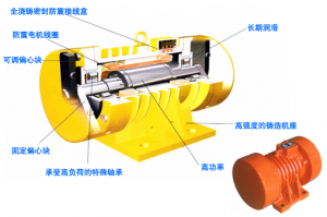 如何正確安裝振動(dòng)電機(jī)？